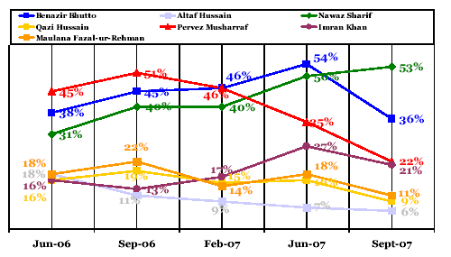 favorability.png