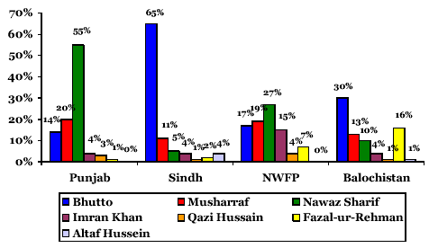 leader-province.png