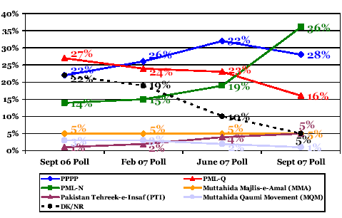 polls.png